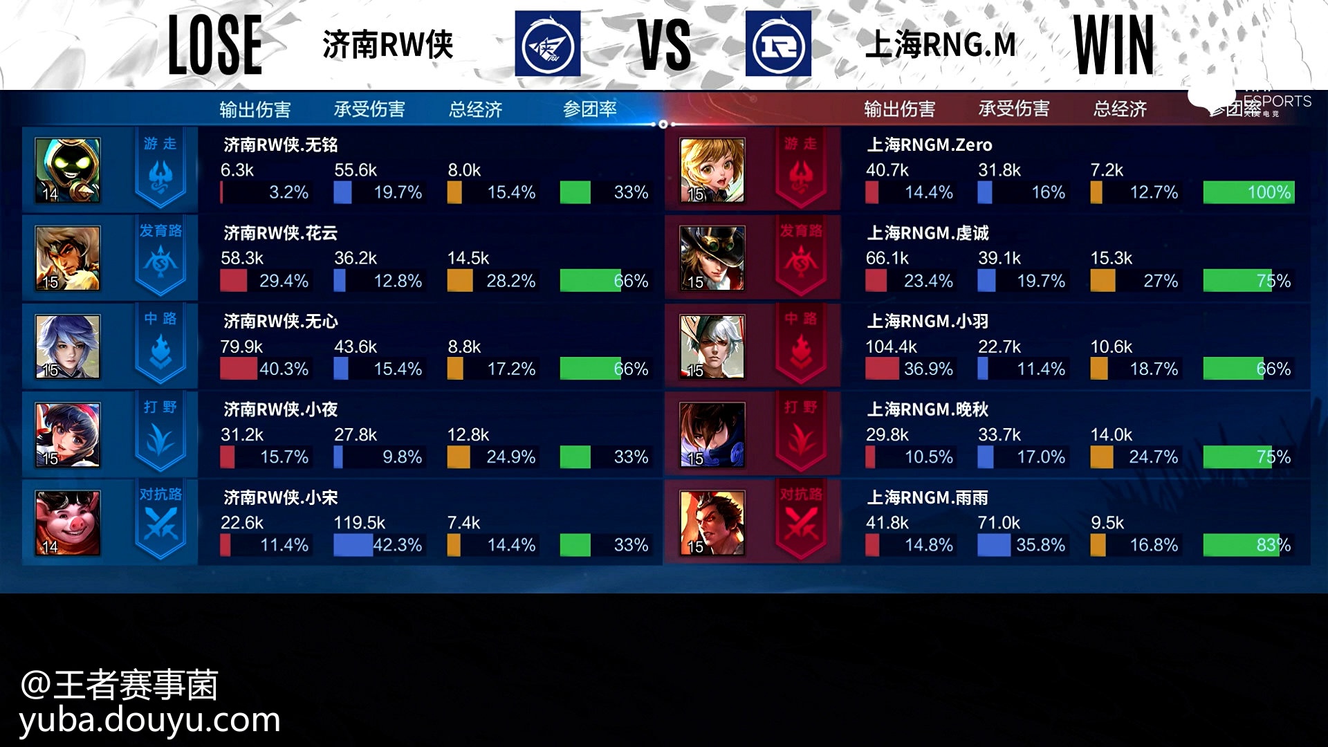 开运体育网页版-鏖战五局，梦魇之翼终于翻盘成功，被称为黑马逆袭的简单介绍